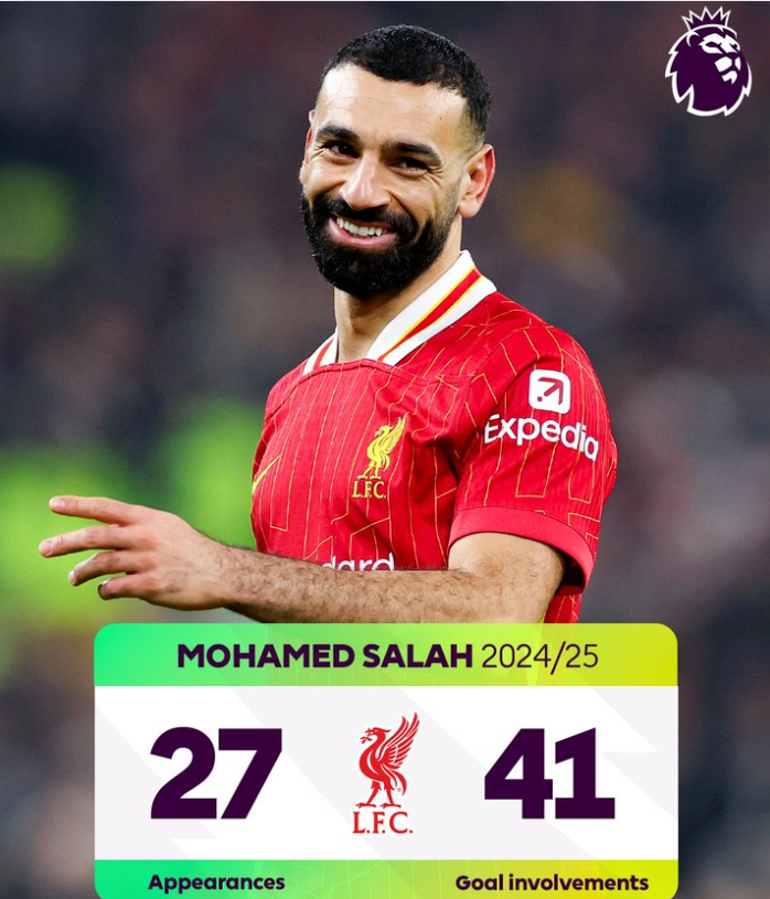 关于重磅！哈兰德在阿森纳比赛中失利萨拉赫在SKT比赛中刷新纪录，窗口期马赛遗憾出局的信息